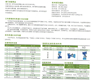 氣動(dòng)薄膜波紋管截止閥