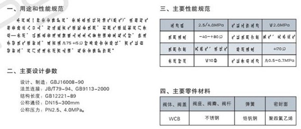 QDq421F-40站用氣動(dòng)緊急切斷閥