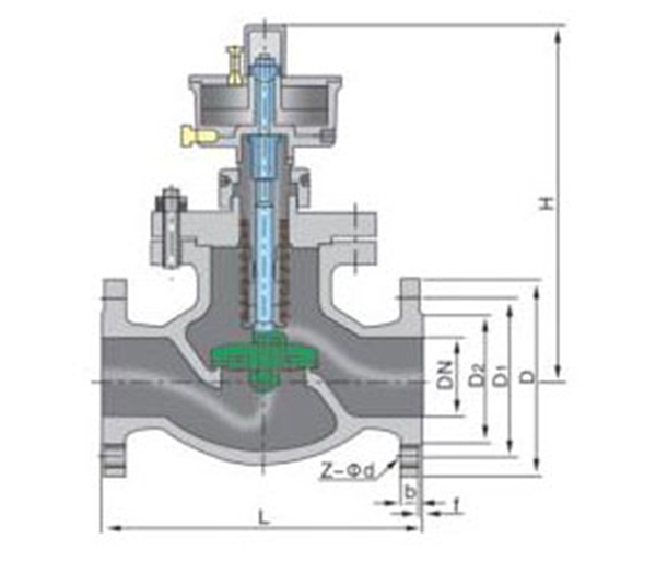 QDq421F-40站用氣動(dòng)緊急切斷閥